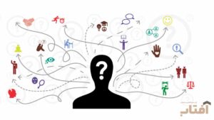 روانشناسی تصمیم‌گیری در خرید خانه