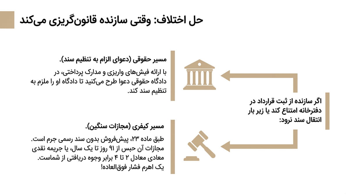 نکات ثبت سند در پیش فروش آپارتمان